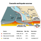 Image: US Geological Survey